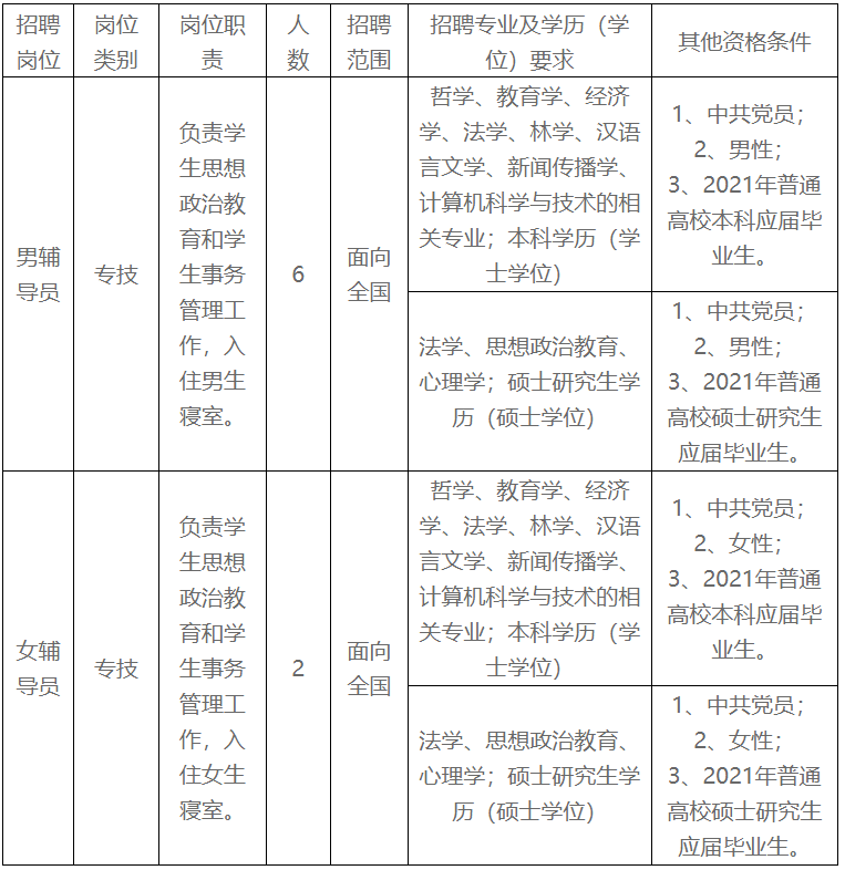 微信图片_20210226090332.png